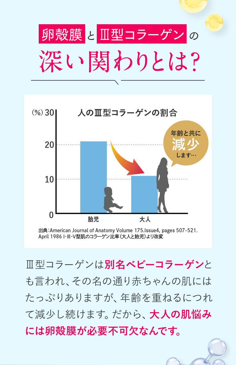 深い関わりとは?