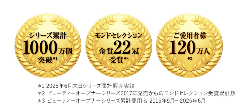 シリーズ累計1000万個突破 モンドセレクション金賞22冠受賞 ご愛用者様120万人