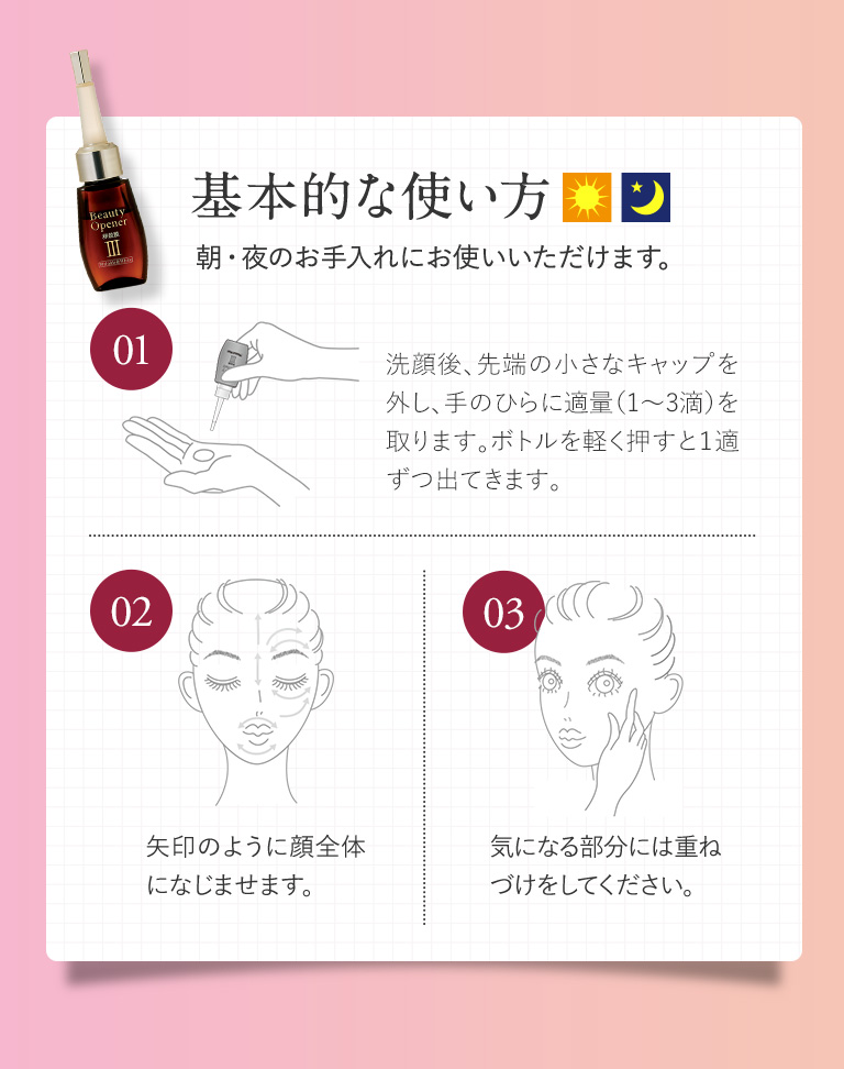 基本的な使い方