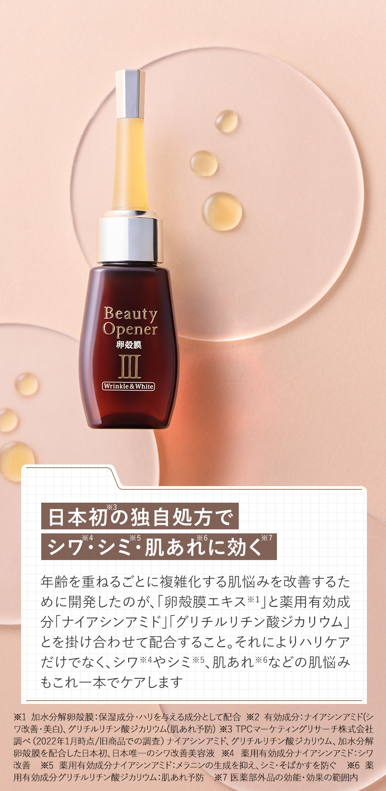 日本初の独自処方でシワ・シミ・肌あれに効く