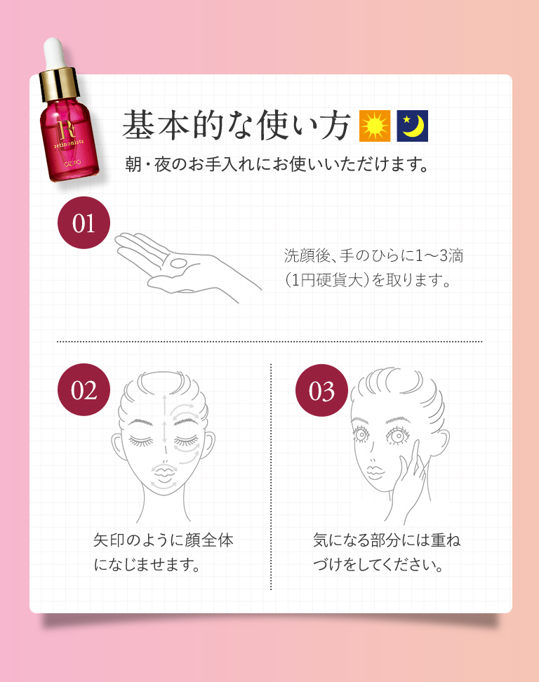 基本的な使い方