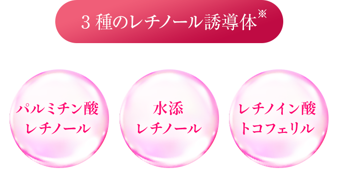 3種のレチノール誘導体