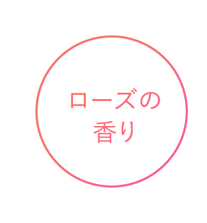 ローズの香り