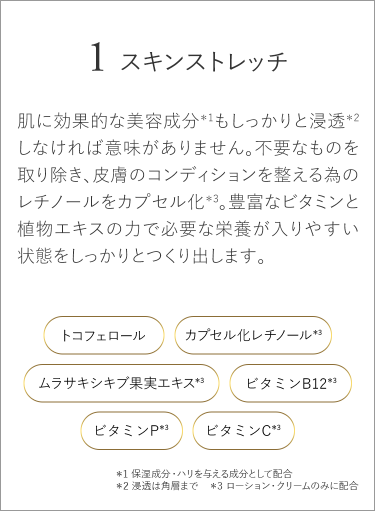 スキンストレッチ