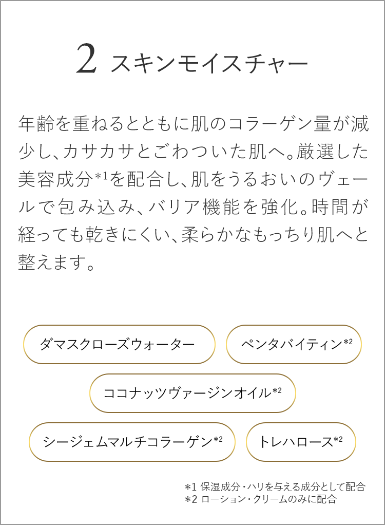 スキンモイスチャー