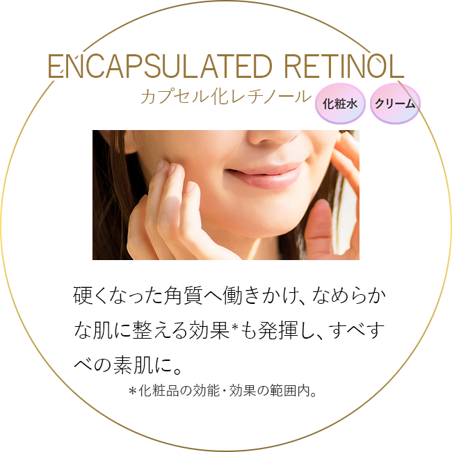 カプセル化レチノール